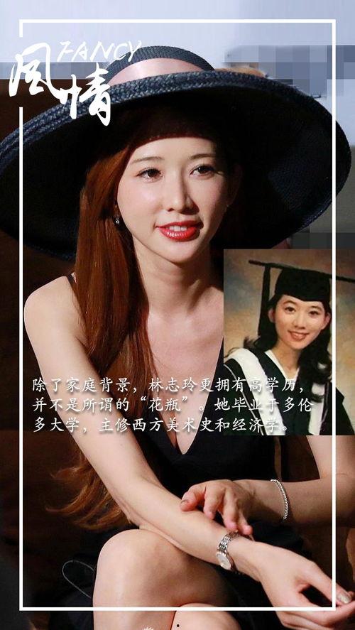 男人玩林志玲的照片,林志玲被捕捉与神秘男士亲密互动瞬间